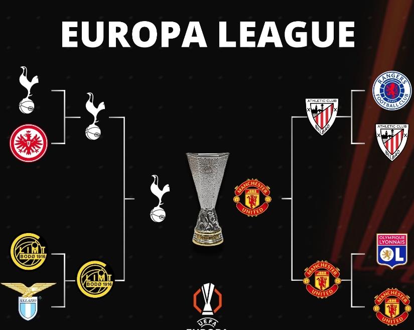 华体会登录-热刺险胜曼联,凯恩补时绝平欧冠 第2张 华体会登录-热刺险胜曼联,凯恩补时绝平欧冠 第2张